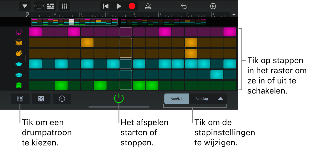 Touch-instrument Beatsequencer