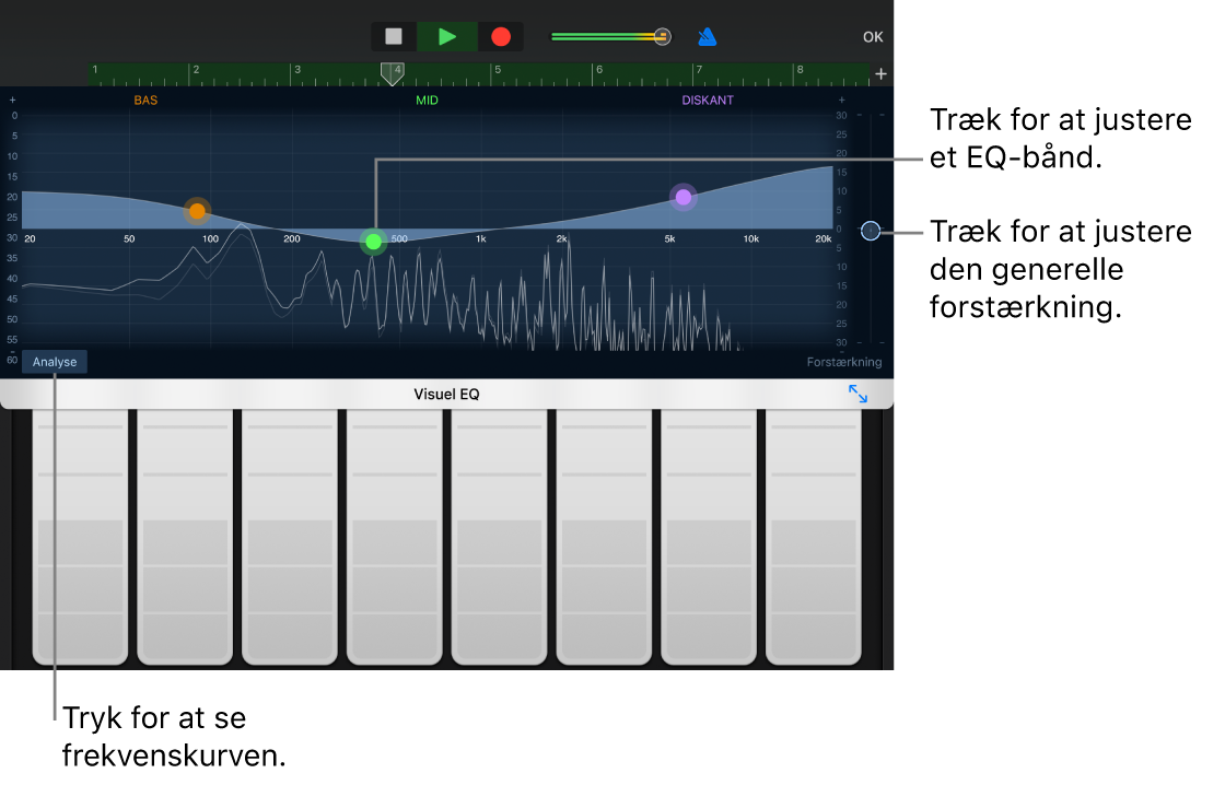 Visuel EQ