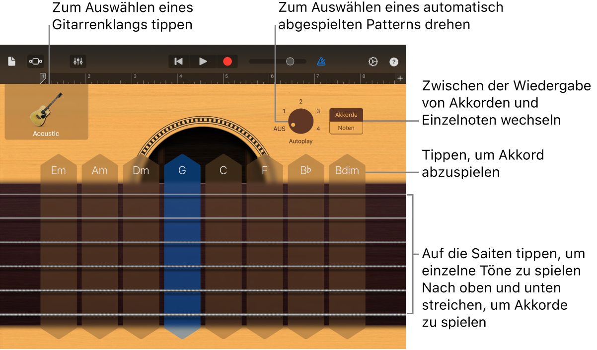 Touch-Instrument Gitarre