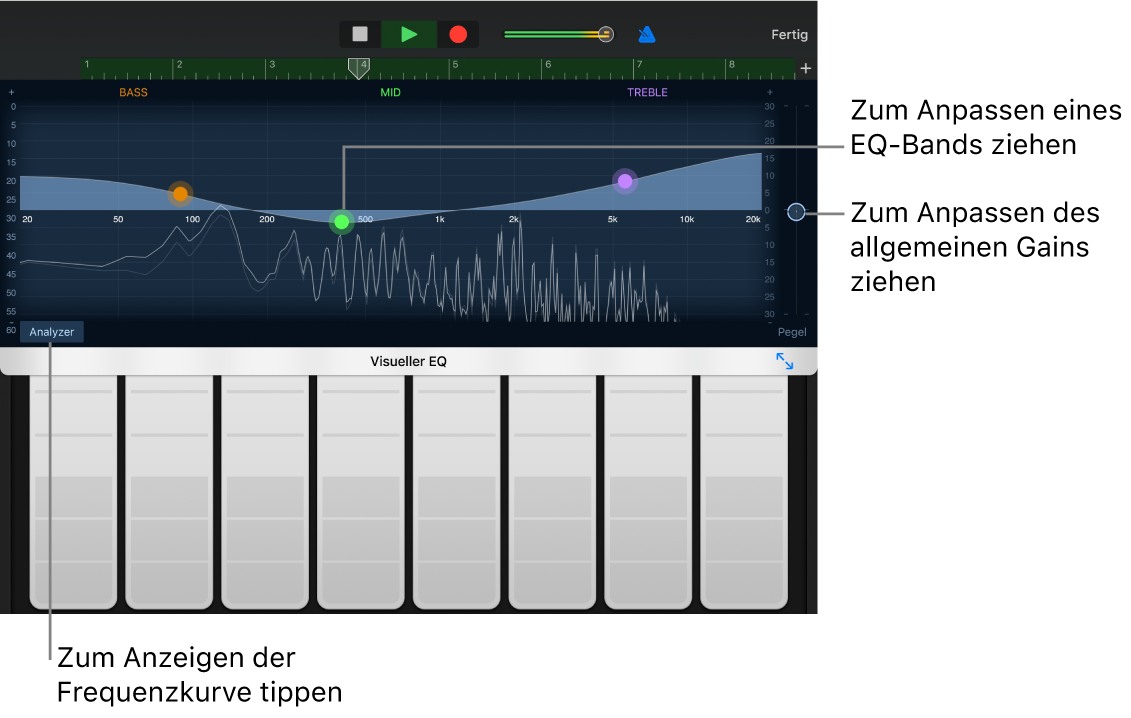 Visueller EQ