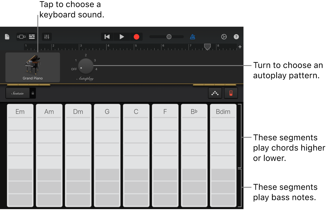 Keyboard chord strips