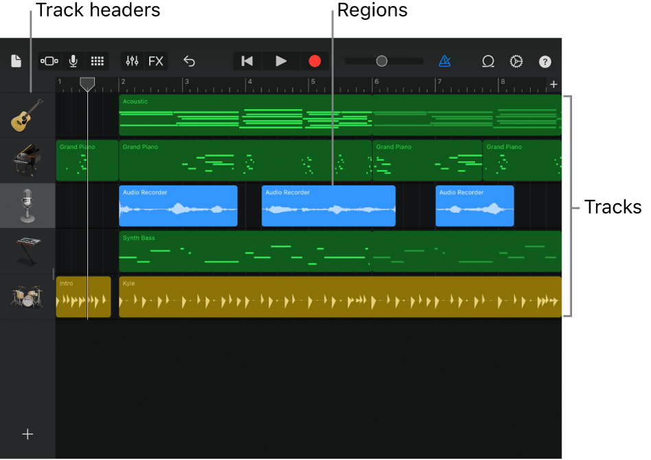 Tracks view, showing tracks, headers, and regions