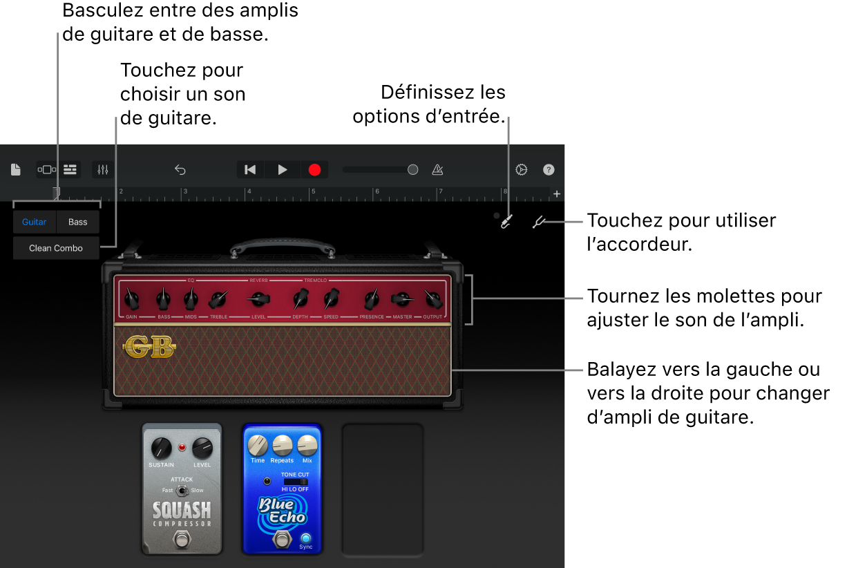 Instrument tactile Ampli de guitare