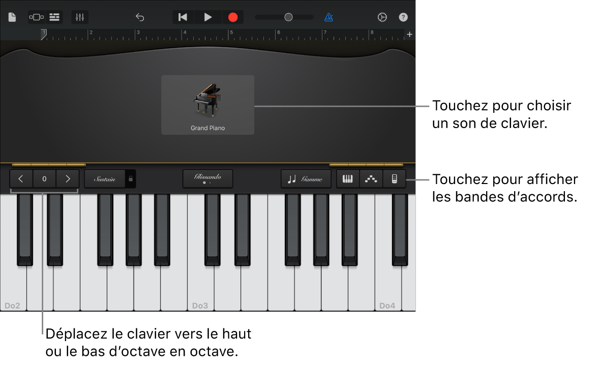 Instrument tactile Clavier