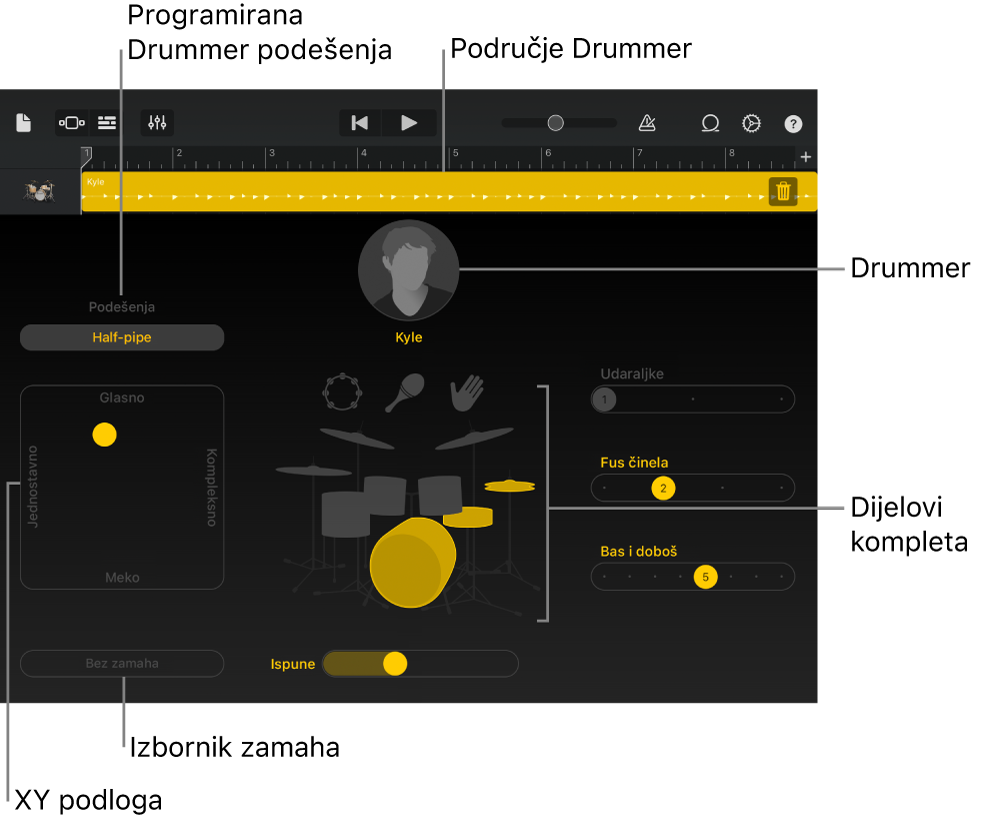 Drummer s prikazanim glavnim područjima sučelja.