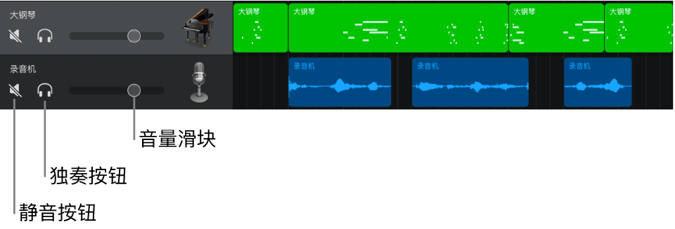 轨道头打开，显示控制