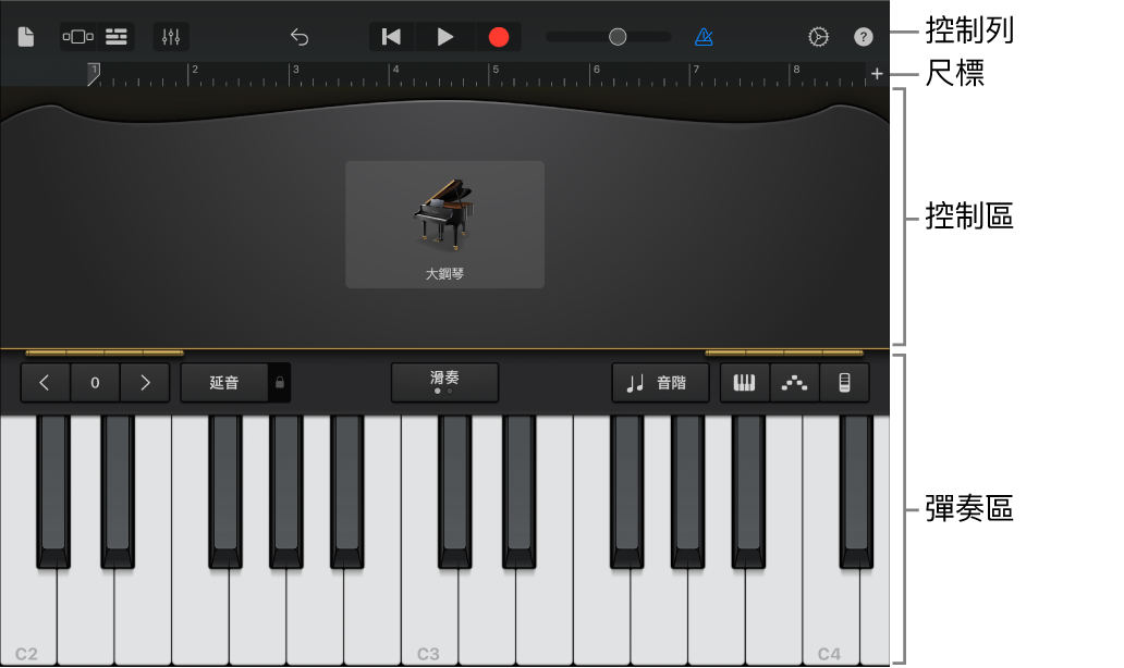 顯示控制和彈奏區域的「觸碰式樂器」