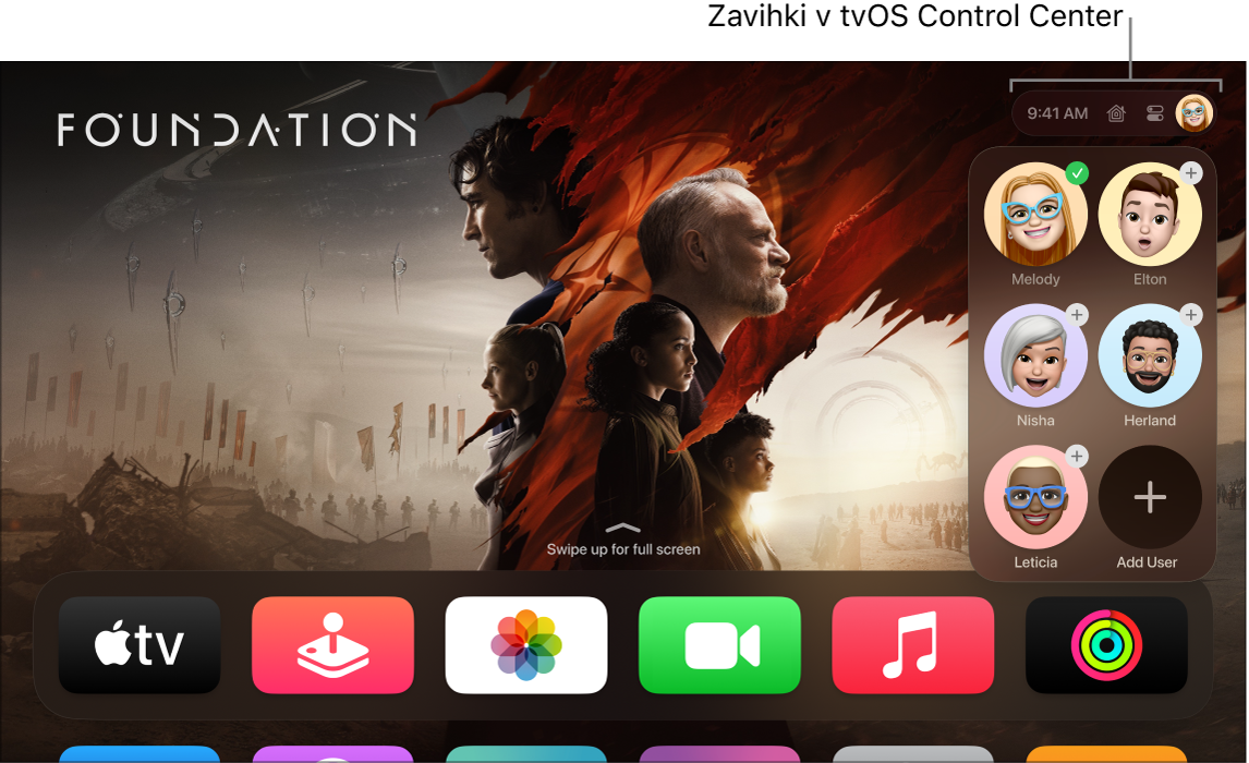 Zaslon Apple TV, ki prikazuje zavihke v Control Center.