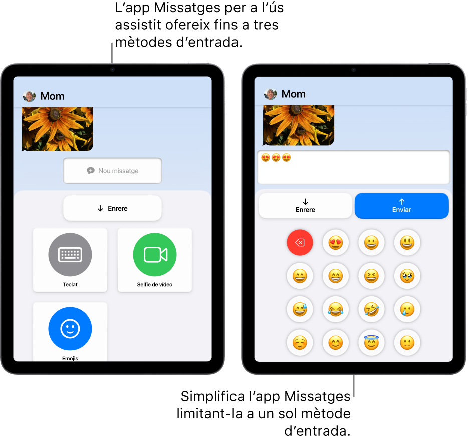 Dues pantalles d’iPad amb ús assistit. En un iPad s’hi veu l’app Missatges amb els mètodes d’entrada que pot triar l’usuari, com ara “Teclat” o “Selfie de vídeo”. En un altre, s’hi veu un missatge que s’està enviant fent servir un teclat només d’emojis.