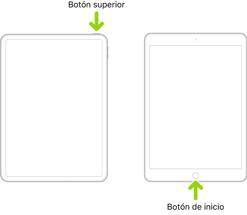 Un iPad con un botón superior pero sin botón de inicio, y otro con un botón de inicio. Una flecha apunta a la ubicación de cada botón.