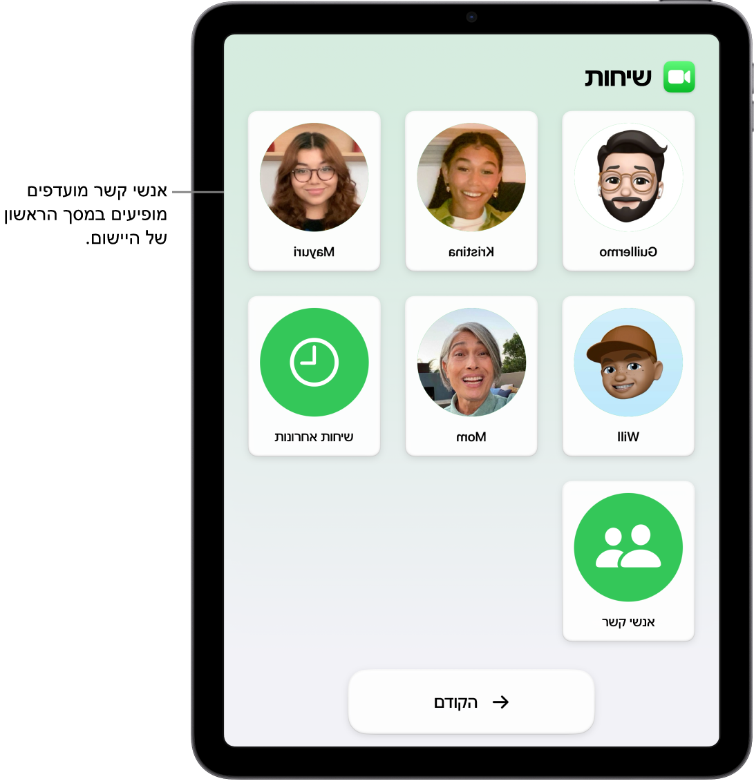 מכשיר iPad במצב ״גישה מסייעת״ עם היישום ״שיחות״ פתוח, המציג משבצות של שמות ותמונות של אנשי קשר.