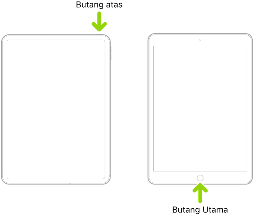 iPad dengan butang atas dan tiada butang Utama, serta iPad dengan butang Utama. Anak panah menunjuk ke lokasi setiap butang.
