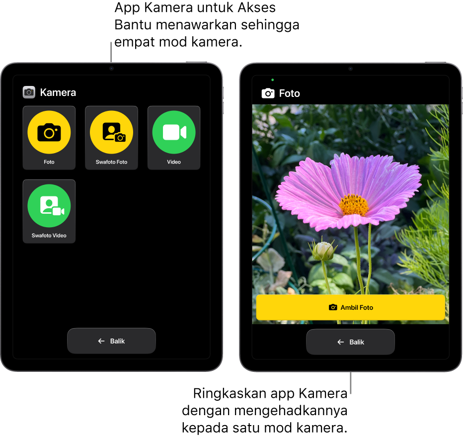 Dua skrin iPad dalam Akses Bantu. Satu iPad menunjukkan app Kamera dengan mod kamera untuk dipilih oleh pengguna, seperti Video atau Swafoto Foto. Satu lagi iPad menunjukkan app Kamera dengan mod tunggal untuk mengambil foto.