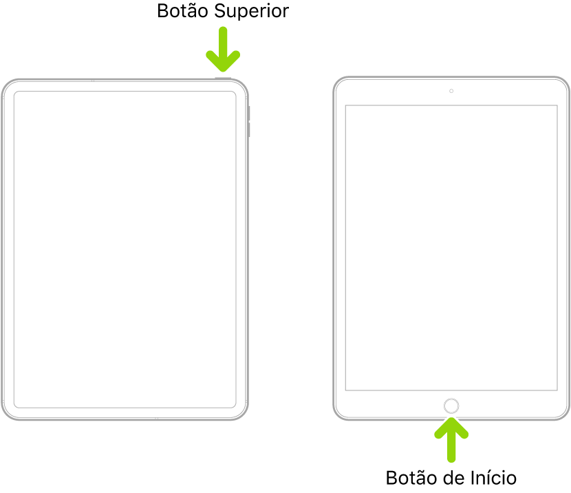 Um iPad um com um botão superior e sem botão de Início e um iPad com um botão de Início. Uma seta aponta para a localização de cada botão.
