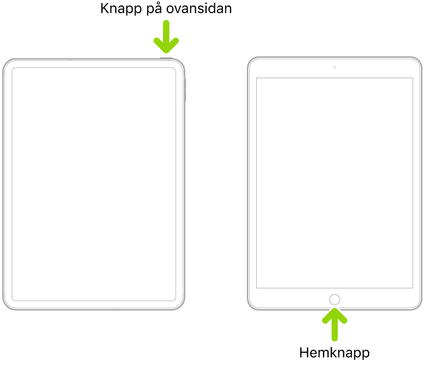 En iPad med en knapp på ovansidan och utan hemknapp och en iPad med en hemknapp. En pil pekar mot platsen för varje knapp.