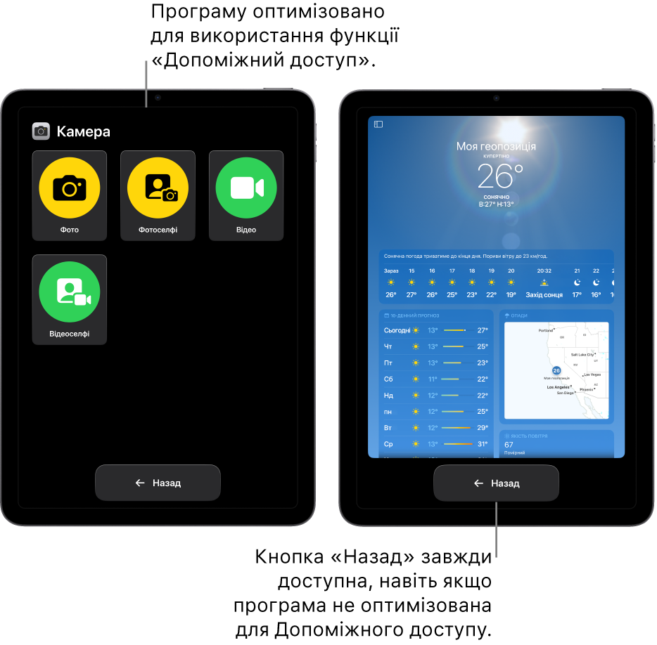 Два екрани iPad у режимі Допоміжного доступу. На екрані одного iPad — програма, призначена для Допоміжного доступу, з великою сіткою з кнопок. На екрані другого iPad — програма, не призначена для Допоміжного доступу, в оригінальному вигляді. Ця програма займає менше місця на екрані, а внизу розташована велика кнопка «Назад».