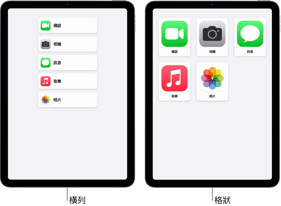 兩個處於「輔助取用」的 iPad 畫面。一部顯示以橫列列出 App 的主畫面。另一部顯示以格狀排列的較大型 App。