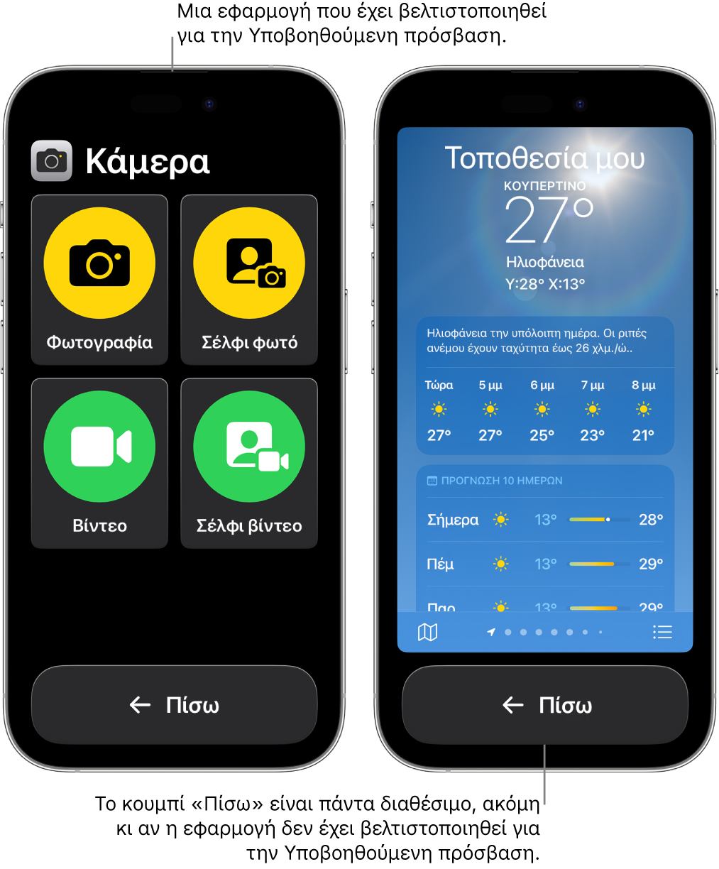 Δύο οθόνες iPhone στην Υποβοηθούμενη πρόσβαση. Στο ένα iPhone εμφανίζεται μια εφαρμογή που έχει σχεδιαστεί για την Υποβοηθούμενη πρόσβαση, με ένα μεγάλο πλέγμα κουμπιών. Στο άλλο iPhone εμφανίζεται μια εφαρμογή που δεν έχει σχεδιαστεί για την Υποβοηθούμενη πρόσβαση, στην αρχική της σχεδίαση. Η εφαρμογή είναι μικρότερη στην οθόνη, και ένα μεγάλο κουμπί «Πίσω» βρίσκεται στο κάτω μέρος.