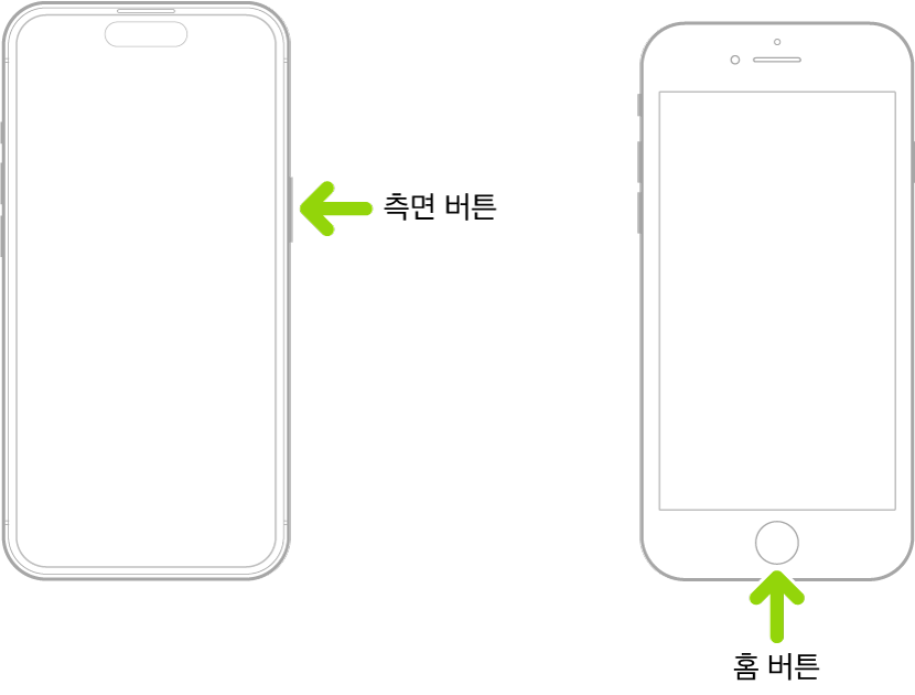 측면 버튼이 있고 홈 버튼이 없는 iPhone과 홈 버튼이 있는 iPhone이 표시됨. 화살표가 각 버튼의 위치를 가리킴.