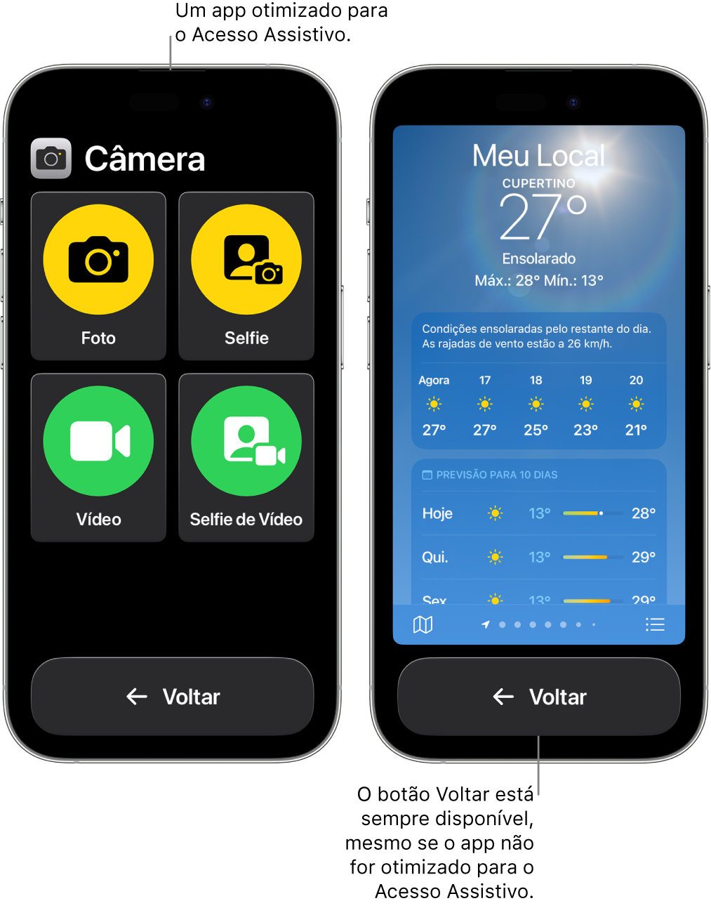 Duas telas de iPhone no Acesso Assistivo. Um deles mostra um app criado para o Acesso Assistivo com uma grade ampla de botões. O outro mostra um app que não foi criado para o Acesso Assistivo, em seu formato original. Sua aparência é menor na tela, com um botão Voltar grande na parte inferior.