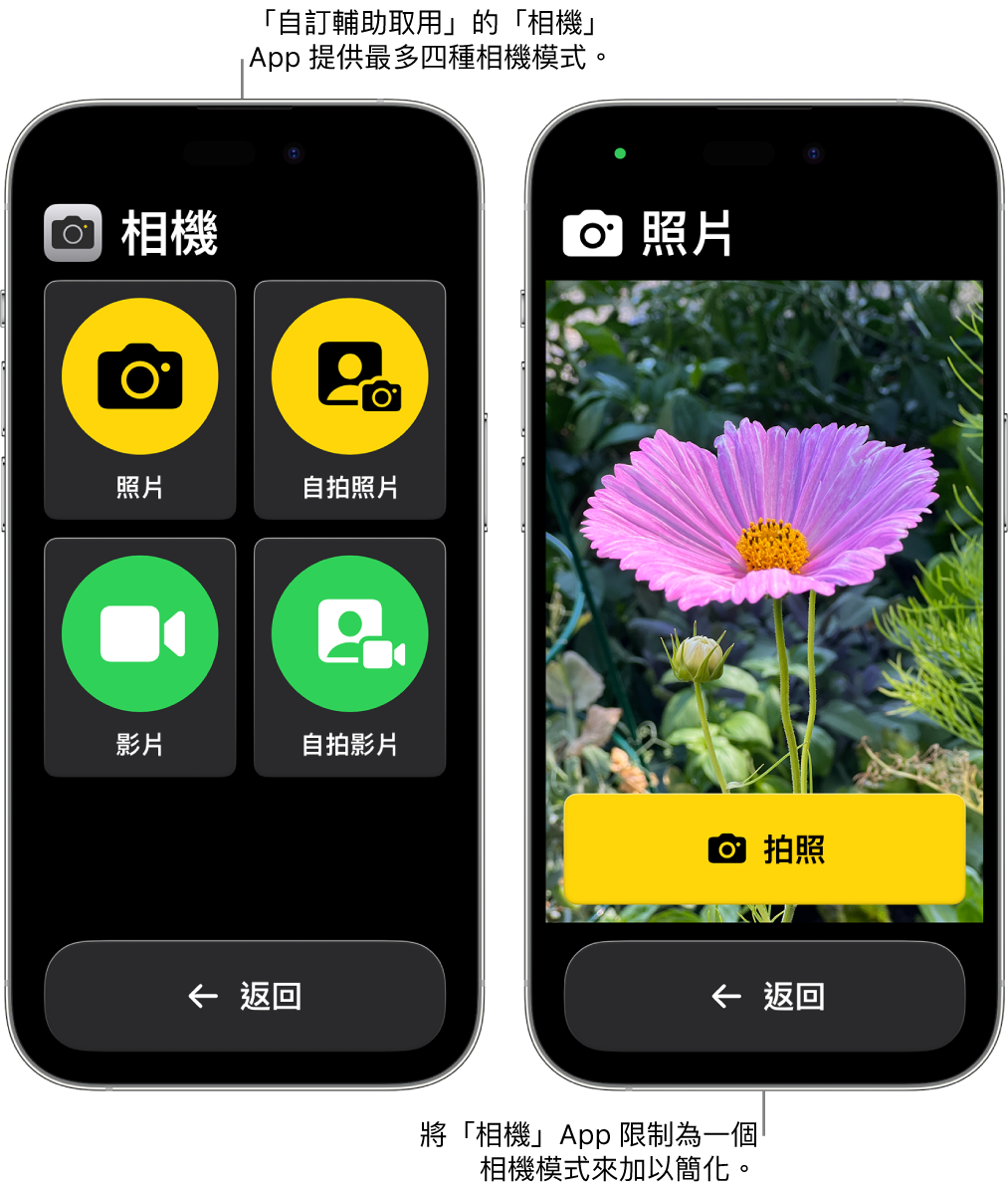 顯示「自訂輔助取用」畫面的兩部 iPhone。一部 iPhone 顯示「相機」App 可讓使用者選擇「錄影」或「自拍照」等相機模式。另一部 iPhone 顯示「相機」App 只有單一拍照模式。