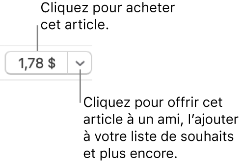 Un bouton affichant un prix. Cliquez sur le prix pour acheter l’article. Cliquez sur la flèche pour offrir l’article à un ami, l’ajouter à votre liste de souhaits et plus encore.