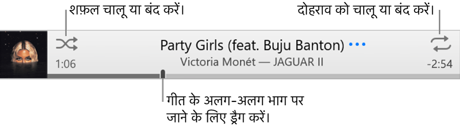 बजते हुए गीत के साथ बैनर। शफ़ल बटन ऊपरी-बाएँ कोने में होता है; रिपीट बटन ऊपरी-दाएँ कोने में होता है। गीत के विभिन्न भाग में जाने के लिए स्क्रबर को ड्रैग करें।