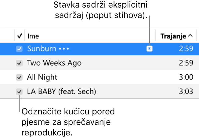 Detalji prikaza Pjesme u Glazbi, s prikazom potvrdnih kućica s lijeve strane i simbol eksplicitnosti za prvu pjesmu (koji ukazuje da ima eksplicitni sadržaj poput stihova). Odznačite kućicu pored pjesme za sprečavanje reprodukcije.