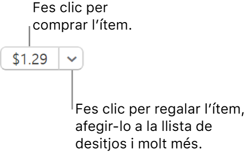 Un botó que mostra el preu. Selecciona el preu per comprar l’element. Selecciona la fletxa que hi ha al costat del preu per regalar l’ítem a algú o afegir‑lo a la teva llista de desitjos, entre altres opcions.