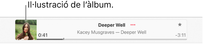 Il·lustració de l’àlbum a l’esquerra de la finestra de reproducció amb una cançó que s’està reproduint.