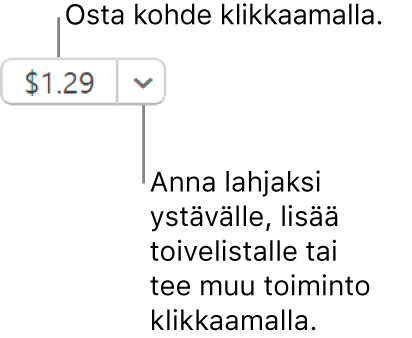 Painike, jossa näkyy hinta. Osta kohde valitsemalla sen hinta. Valitsemalla hinnan vieressä olevan nuolen voit muun muassa lahjoittaa kohteen ystävälle ja lisätä sen toivelistalle.