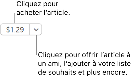 Un bouton affichant un prix. Sélectionnez le prix pour acheter l’article. Sélectionnez la flèche à côté du prix pour offrir l’article à un ami, l’ajouter à votre liste de souhaits et plus encore.