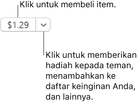 Tombol menampilkan harga. Pilih harga untuk membeli item. Pilih panah di samping harga untuk memberikan item sebagai hadiah kepada teman, menambahkan item ke daftar keinginan Anda, dan lainnya.