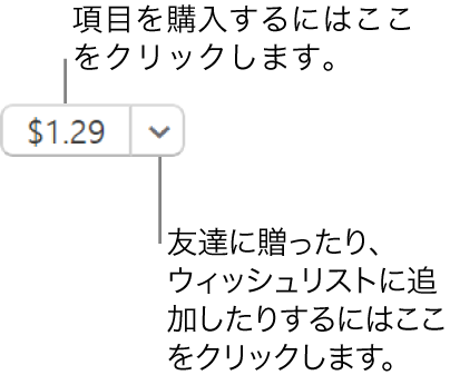 価格が表示されているボタン。項目を購入するには価格を選択します。価格の横にある矢印を選択して、項目を友達に贈ったり、ウィッシュリストに追加したりできます。