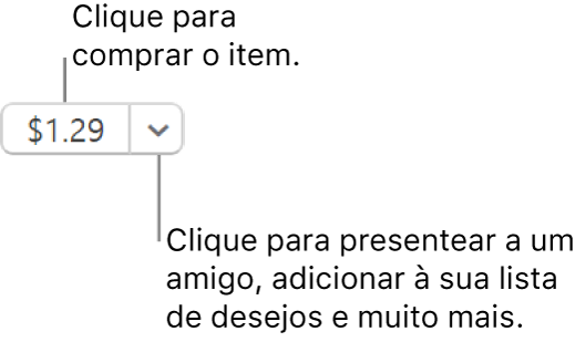 Botão exibindo preço. Selecione o preço para comprar o item. Selecione a seta ao lado do preço para dar o item de presente a uma pessoa, adicionar o item à lista de desejos e muito mais.