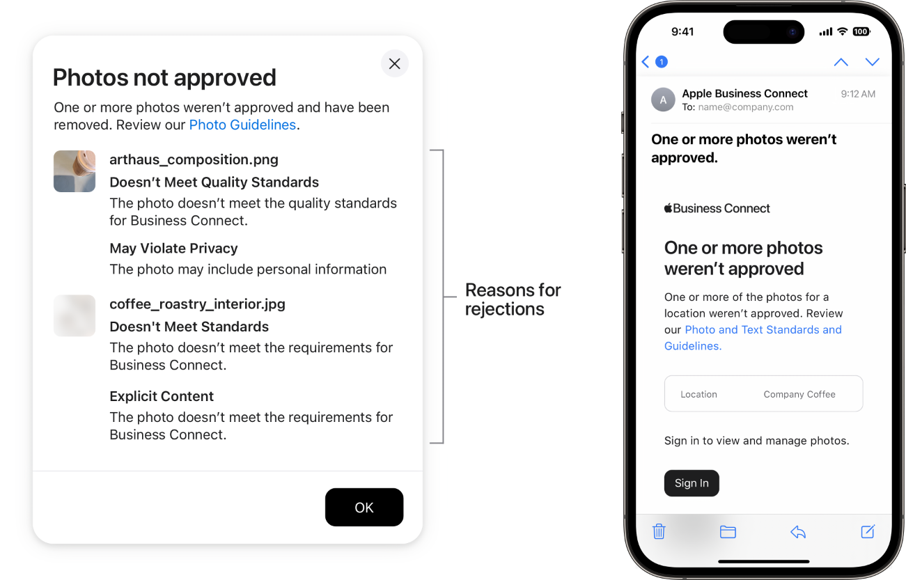 Reasons for photos being rejected and an email stating that one or more photos were not approved.