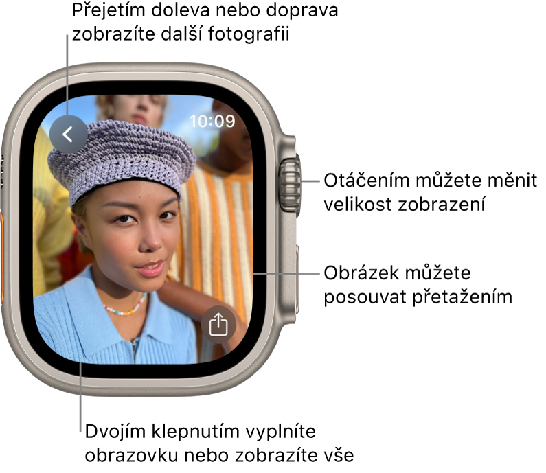 Při prohlížení fotky můžete měnit zvětšení otáčením korunkou Digital Crown, posouvat fotku tažením, nebo poklepáním přepínat mezi zobrazením celé fotky a vyplněním displeje. Přejetím doleva nebo doprava zobrazíte další fotku. Vpravo dole je umístěné tlačítko Sdílet.