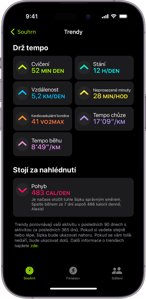 Panel Trendy v aplikaci Kondice na iPhonu. Pod záhlavím Trendy u horního okraje obrazovky se zobrazuje řada různých údajů, například Cvičení, Stání, Vzdálenost a další. Pod záhlavím Stojí za nahlédnutí se nachází položka Pohyb.