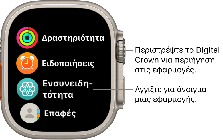 Η οθόνη Αφετηρίας σε προβολή λίστας στο Apple Watch, με εφαρμογές σε λίστα. Αγγίξτε μια εφαρμογή για να την ανοίξετε. Κάντε κύλιση για να δείτε περισσότερες εφαρμογές.