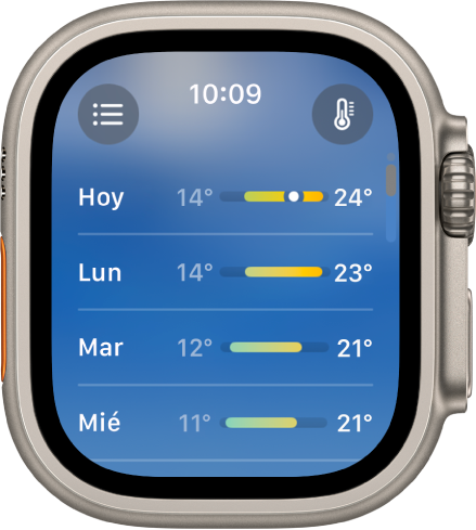 La pantalla del pronóstico de 10 días mostrando cuatro días de las temperaturas máximas y mínimas calculadas.