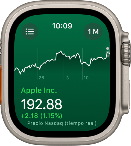 Información sobre una acción en la app Bolsa. Aparece una gráfica grande mostrando el progreso de la bolsa a lo largo de un mes en medio de la pantalla.