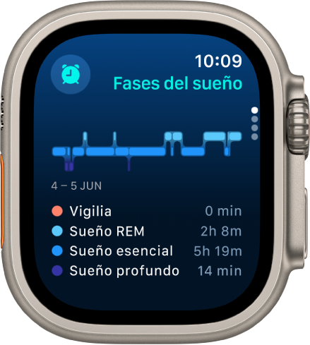 La app Sueño mostrando la estimación de cuánto tiempo has estado despierto y durmiendo en fase de sueño REM, esencial y profundo.