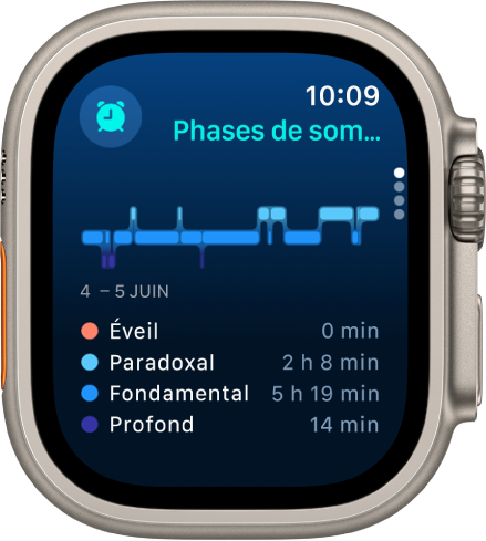 App Sommeil montrant une estimation du temps éveillé et de celui passé en sommeil paradoxal, fondamental et profond.