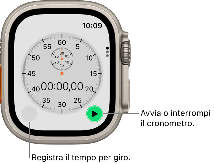 Schermata del cronometro analogico. Tocca il pulsante a destra per avviarlo o interromperlo e il pulsante a sinistra per registrare i giri.