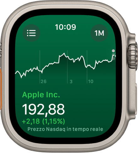 Informazioni su un titolo nell’app Borsa. Al centro dello schermo è presente un grafico di grandi dimensioni con l’andamento mensile.