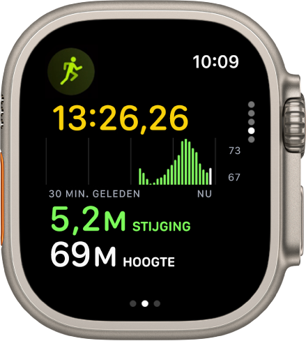 Een hardloopwork‑out met de verstreken tijd. Bovenin staat een grafiek met de hoogteverschillen over een periode. Daaronder staan de hoogtestijging en de huidige hoogte.