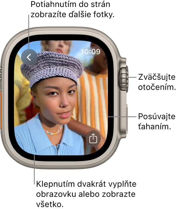 Keď máte zobrazenú fotku, otočením korunky Digital Crown ju môžete zväčšiť, ťahaním ju môžete posúvať a dvojitým klepnutím prepnete na zobrazenie celej fotky na celej obrazovke. Na zobrazenie ďalšej fotky potiahnite prstom doľava alebo doprava. Vpravo dole sa nachádza tlačidlo Zdieľať.