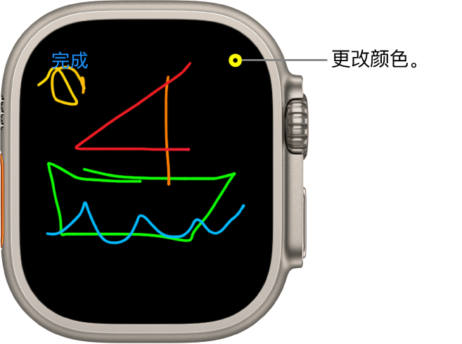 中间为涂鸦和右上角为颜色挑选器的画布。