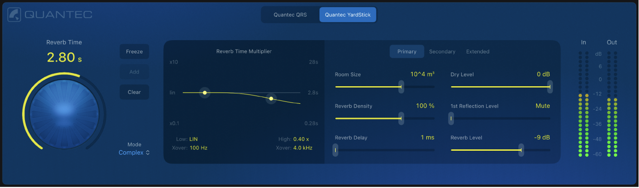 Figure. The main YardStick parameters.