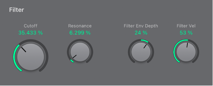 Figure. Filter parameters.